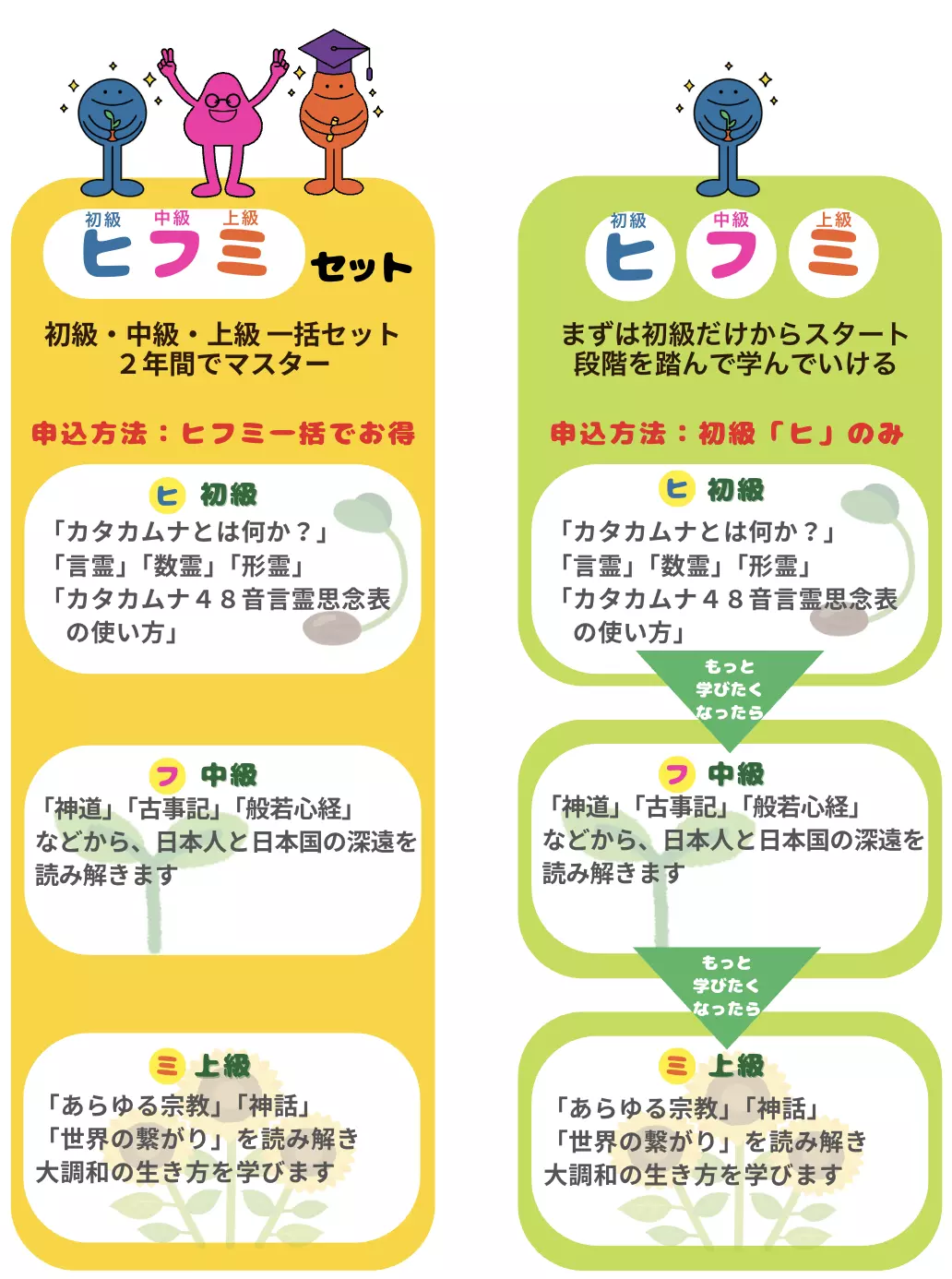 コースのご案内